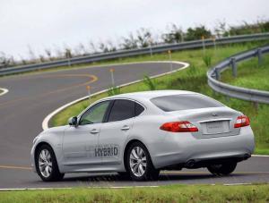 Z drogi! Pędzi pierwsza hybryda Infiniti
